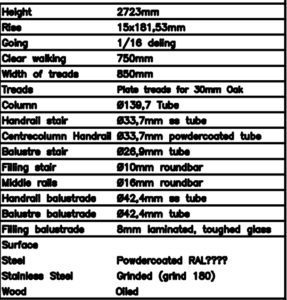 specification of staircase