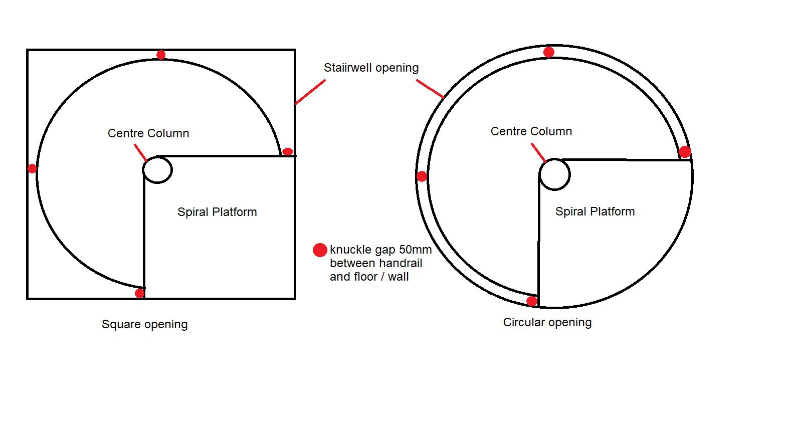 Spiral staircase drawing of a square opening and a circular opening