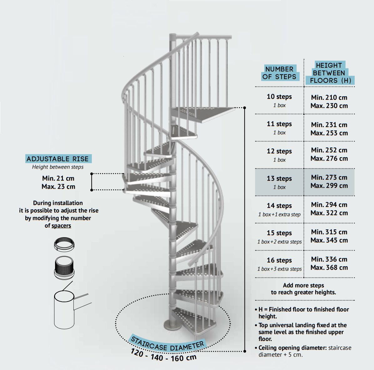Exterior Zink Steel Spiral Staircase layouts sketch