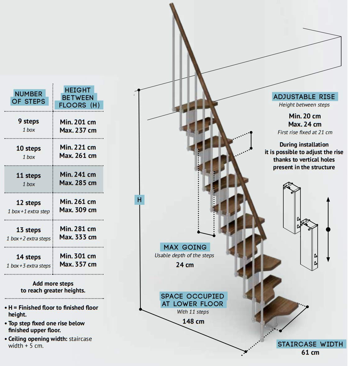 Mini-Space-Saving-Staircase-configurations sketch