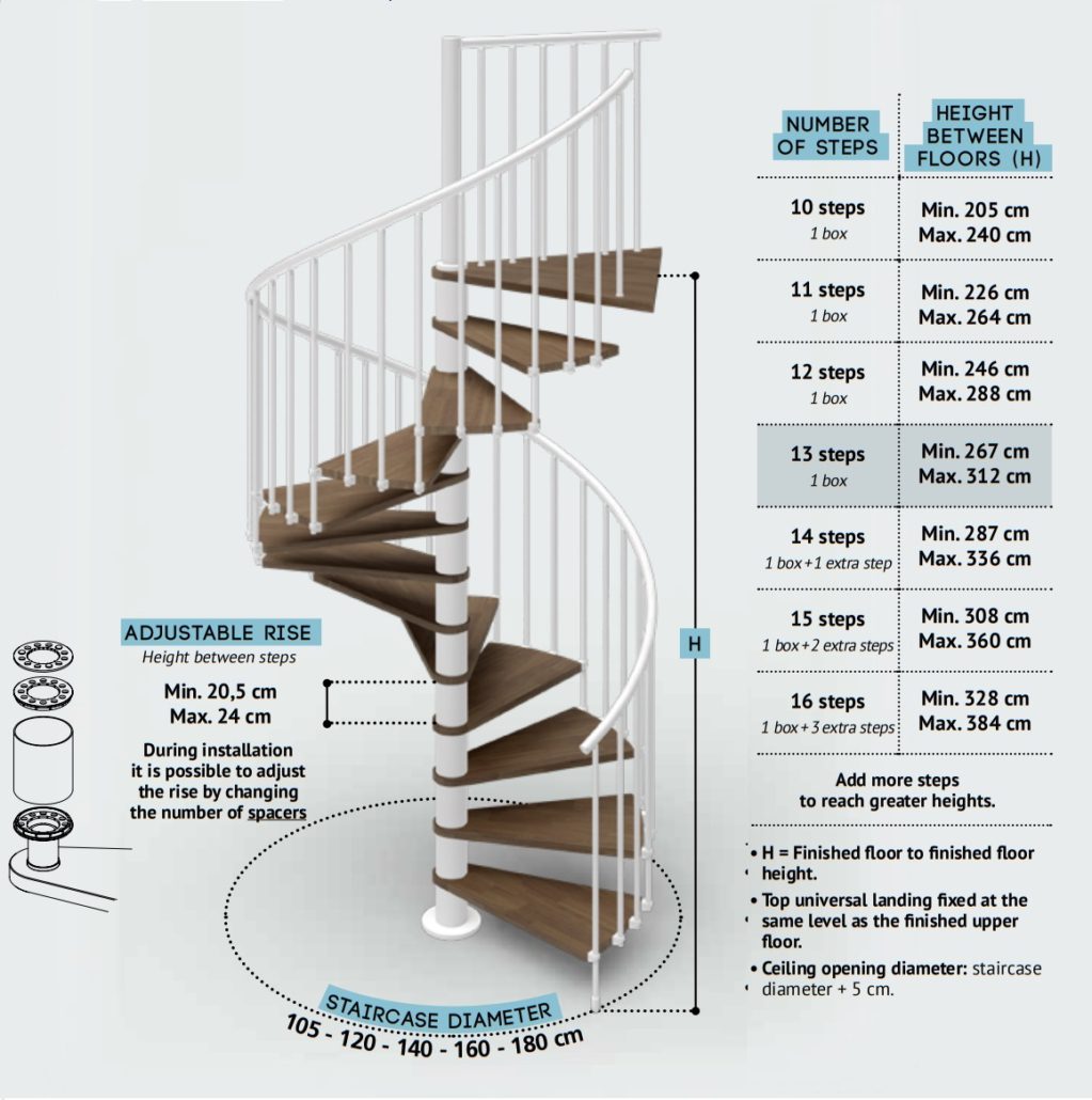 Phola Spiral Staircase Spiral Staircases phola-spiral-staircase-spiral-staircases