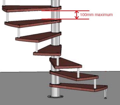 Loft-Spiral-Staircases-Riser gap